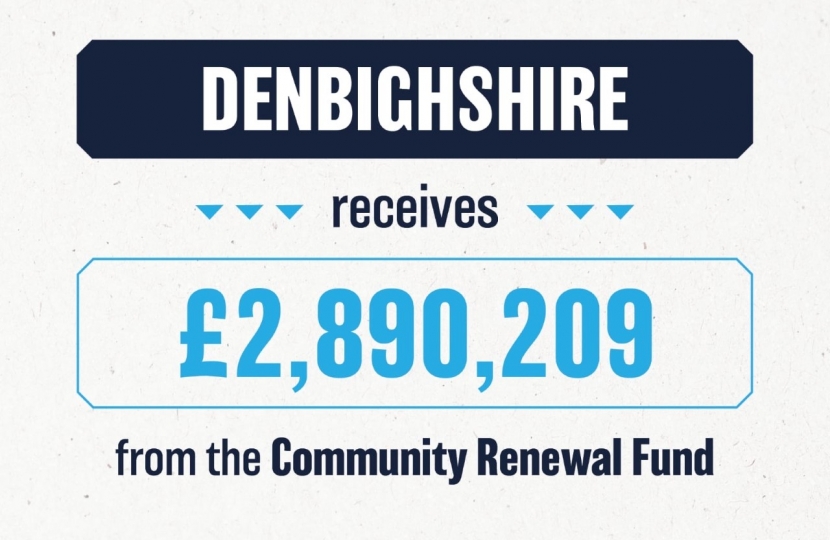 Denbighshire projects to receive £2.9m from UK’s Government’s Community Renewal Fund