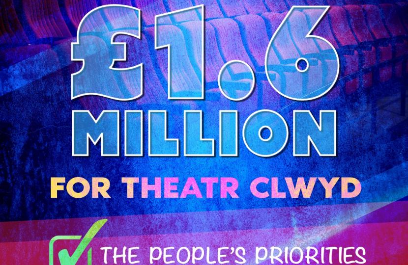 Iconic North Wales theatre awarded £1.6m in today’s Budget